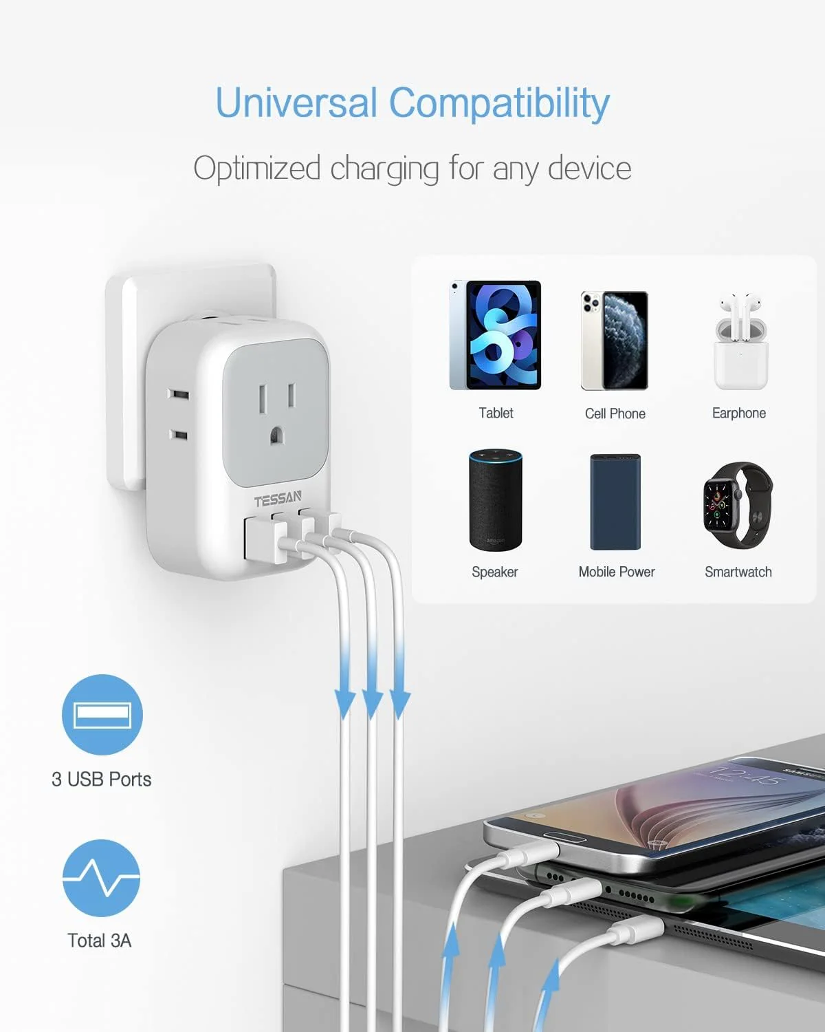 TESSAN European Travel Adapter(US To EU) With USB Ports, to Most of Europe, Iceland Spain Italy France Germany - Image 3