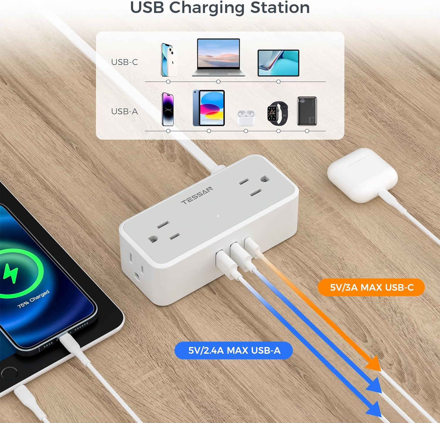 TESSAN 4 Outlets Ultra Thin Flat Plug Power Strip, 3 USB Wall Charger (1 USB C Port), Small Flat Extension Cord - Image 5