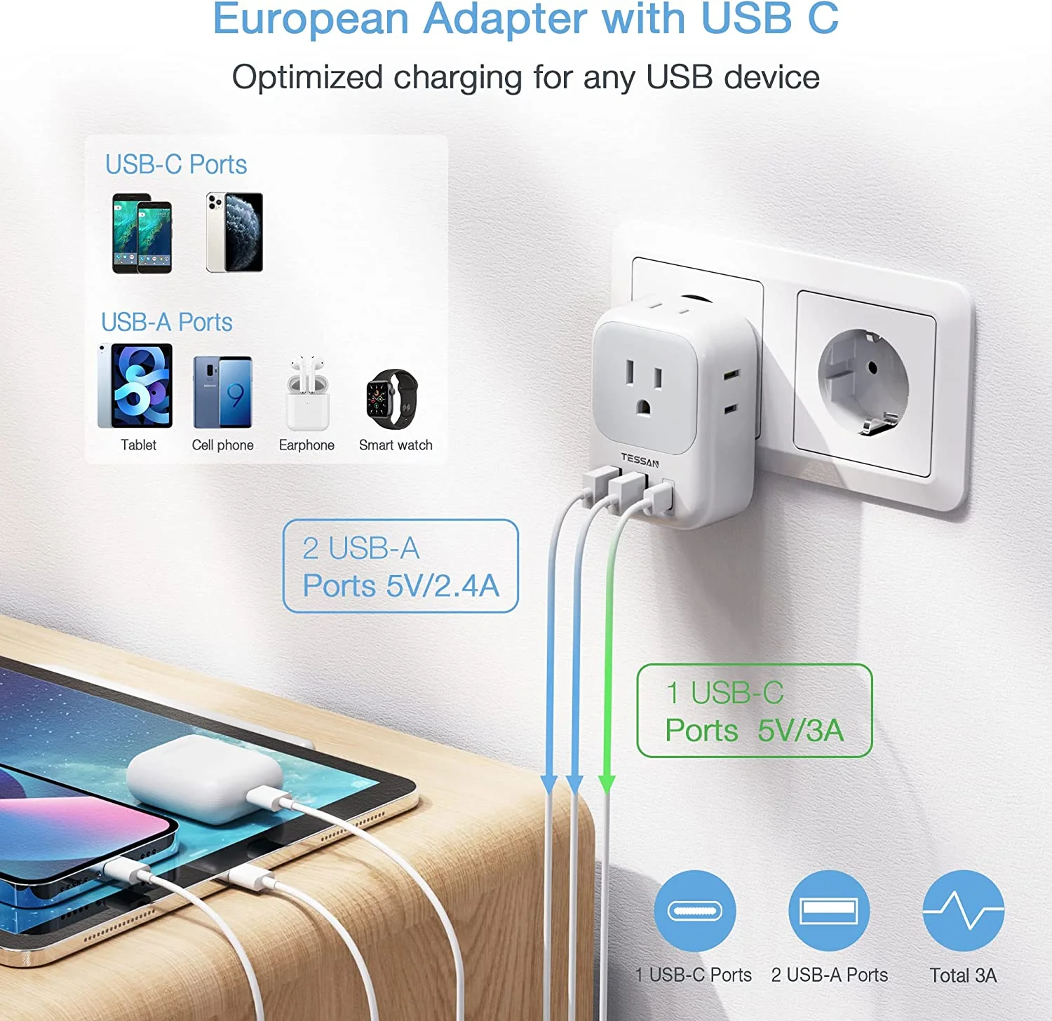 TESSAN US to Europe Power Adapter with 4 AC Outlets and 3 USB (1 USB C), 3 Pack - Image 4