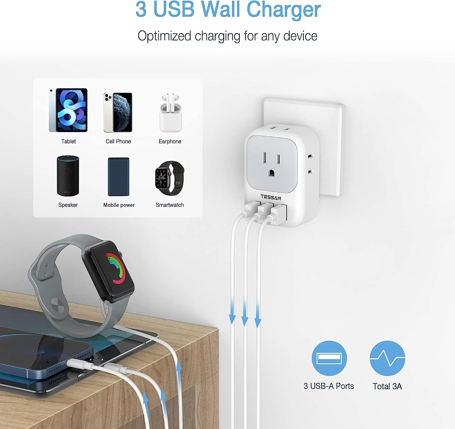 TESSAN US to India Plug Adapter with 4 AC Outlets 3 USB Charging Ports - Image 4